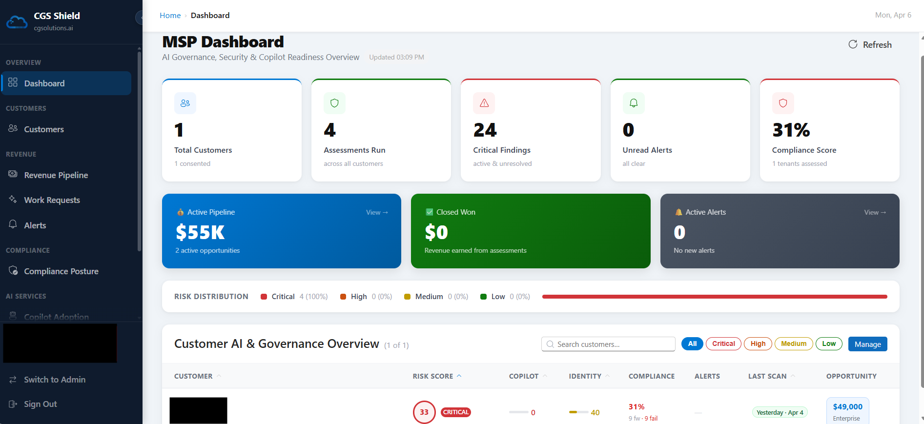 CGS Shield MSP Dashboard